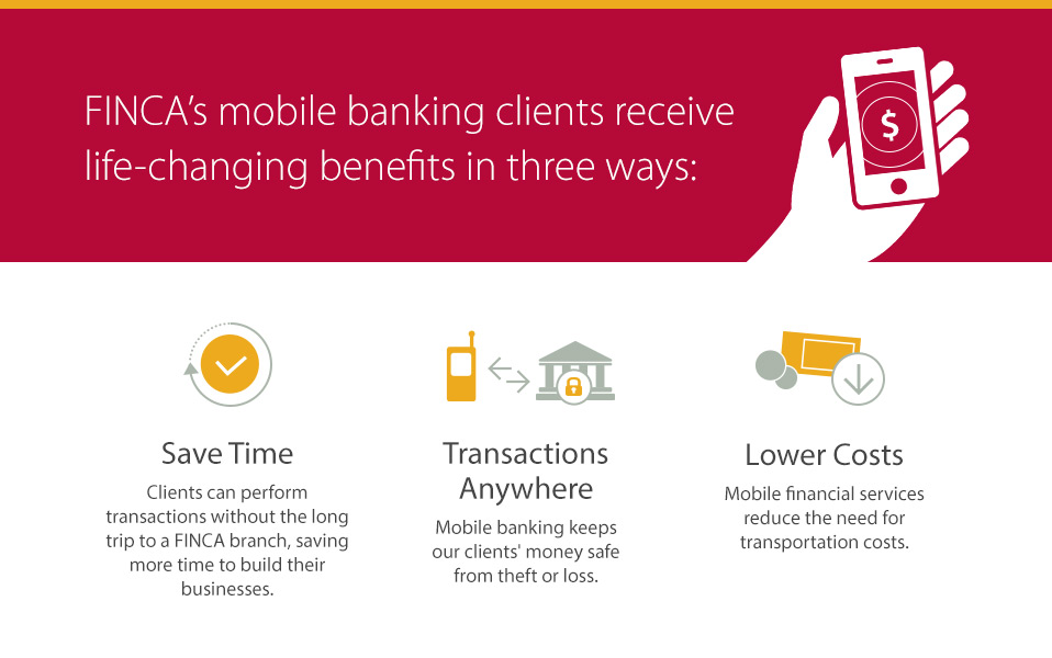 FINCA Mobila Banking: Why Mobile Matters