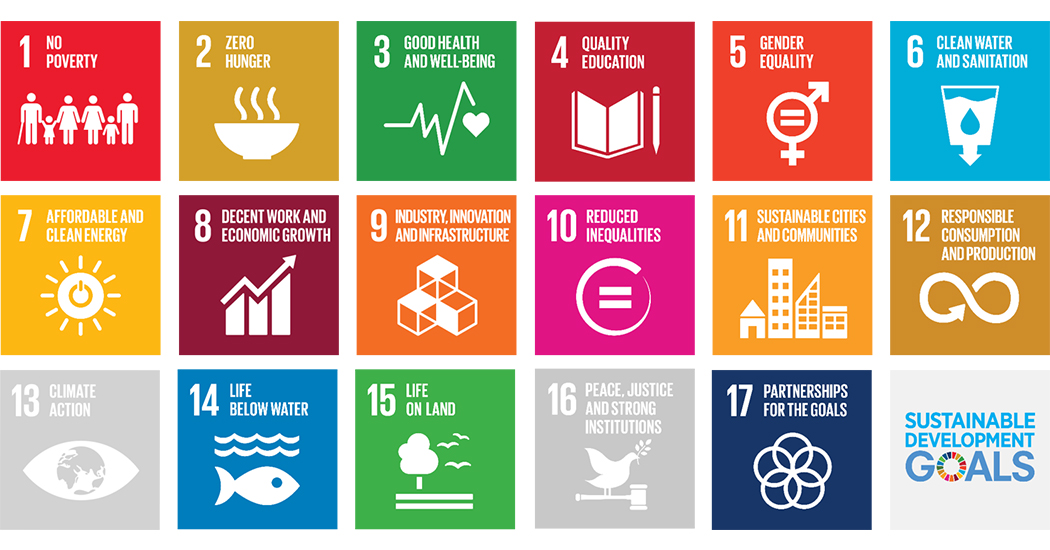 FINCA-International-SDGs